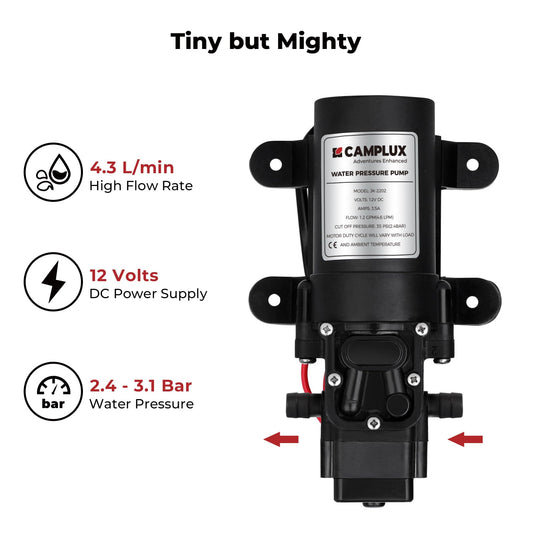 12V Wasserpumpe 4,3L/min 35 PSI für Propangas Gasdurchlauferhitzer Camping